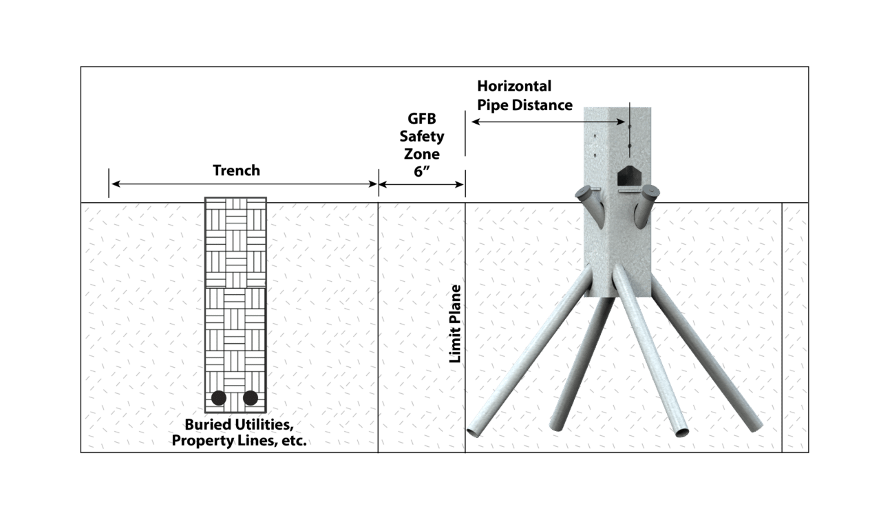 Installation - Column - Ground Frame
